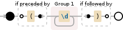 powershell - Weekly replacing string from multiple files - Stack Overflow