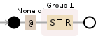 Regular expression visualization