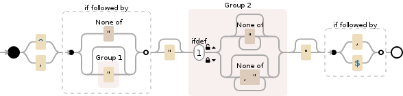 Plsql regex