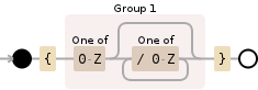 Regular expression visualization