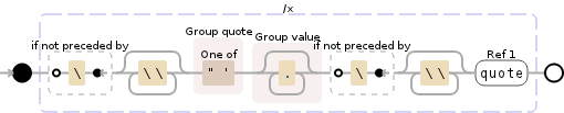 python - Extract unquoted text from a string - Stack Overflow