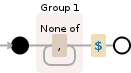 Regular expression visualization