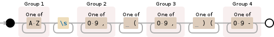 regex - Regular expression to capture the digits - Stack Overflow