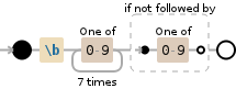 Regex To Get Seven Numbers In A Row?