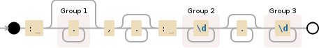 Using Regex in C#.NET to extract data from a string - Stack Overflow