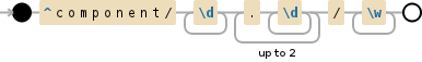 Regex for path like string - Stack Overflow