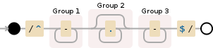 php - remove special characters before and after string - Stack Overflow