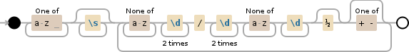 regex - Regular Expressions, group elements in a list - Stack Overflow