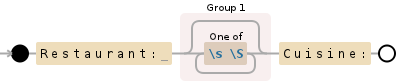 Javascript - Using Match To Find Two Words And Return All Text Between Them (in Spite Of Line Breaks)