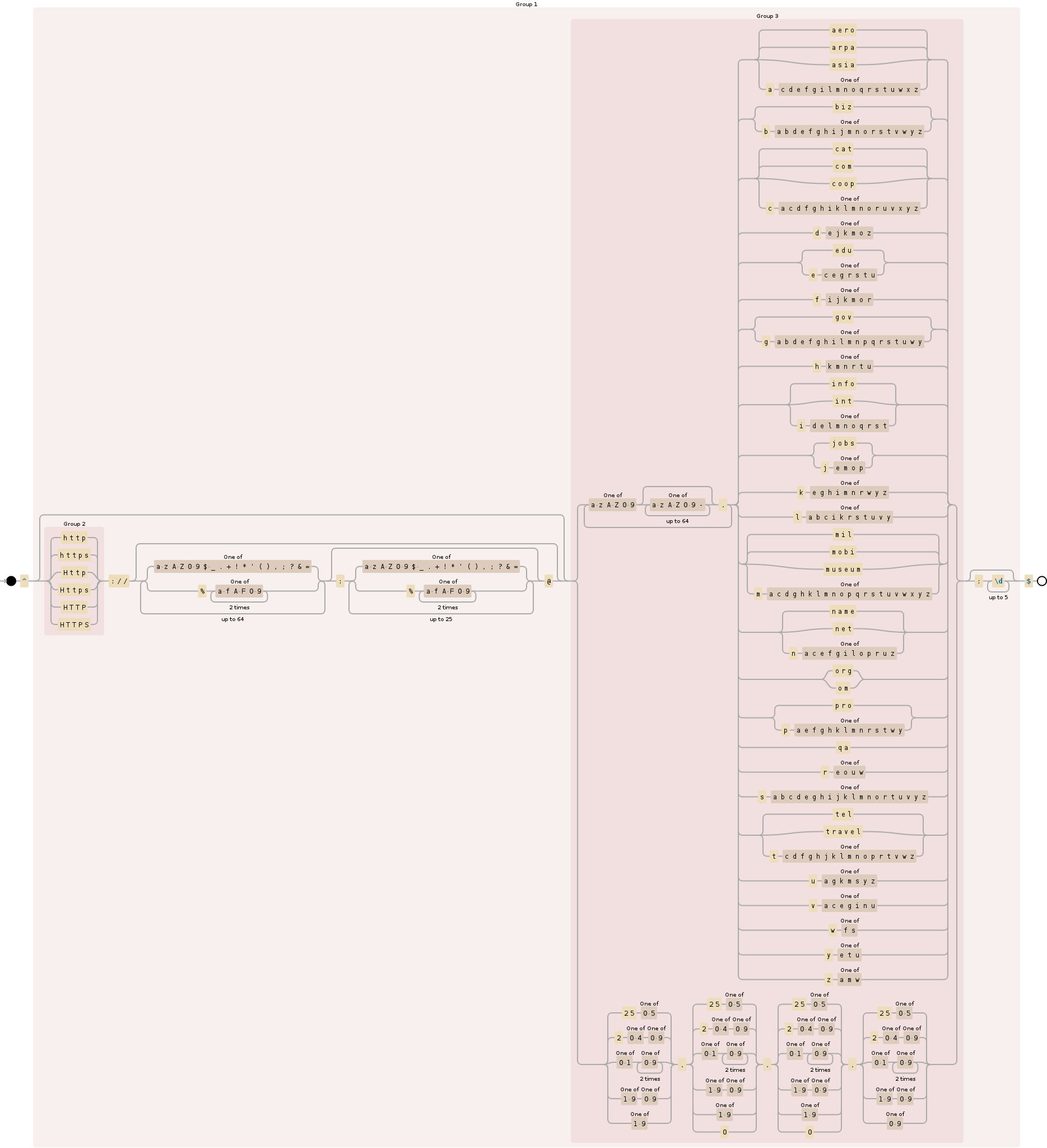 case insensitive indexof javascript phpsourcecode net case insensitive indexof javascript phpsourcecode net