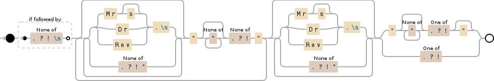 php - preg_match get a part of text - Stack Overflow