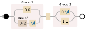 Regex on multi-part field - Stack Overflow