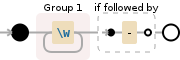 Regular expression visualization