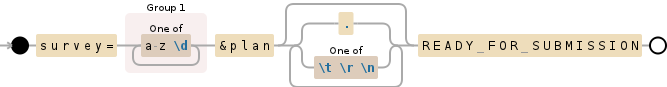c - Regular Expression to represent multiple lines - Stack Overflow