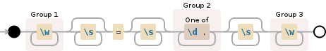 regex - Not correct regular-expression in python - Stack Overflow