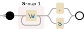 Regular expression visualization