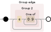 Looping over group in a Python regex - Stack Overflow