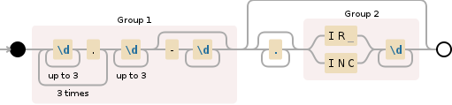 powershell - optional regex capture group - what am i missing? - Stack ...