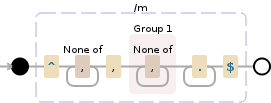 regex - Using regular expression to remove text? - Stack Overflow
