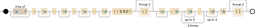python - How to write this as a regular expression - Stack Overflow