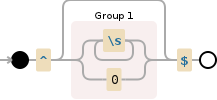 questions regular expression matching emoji questions regular expression matching emoji