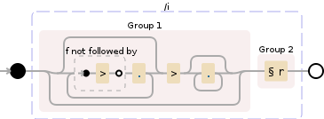 java - Replace specific character sequence after specific character ...