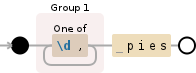 python - How to find characters ahead of word using re? - Stack Overflow