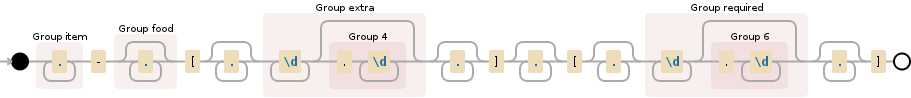 How to properly regex match the following string in python? - Stack ...