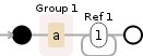 Regular expression visualization