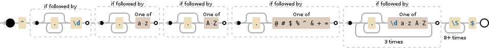 php - Regex for passwords: At least 3 digits/lower/upper - Stack Overflow
