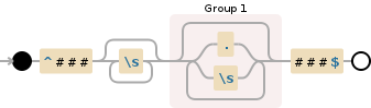 Javascript Regex To Match Multiple Lines Stack Overflow Javascript Regex To Match Multiple Lines Stack Overflow