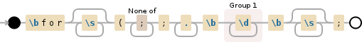 Using regex to obtain terminator int in for-loop - Stack Overflow