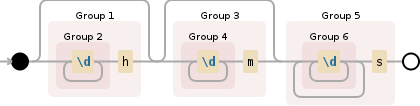 java - Regex to match a timer with h:m:s - Stack Overflow