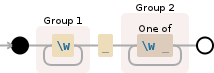 Regular expression visualization