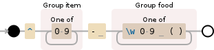 How to properly regex match the following string in python? - Stack ...