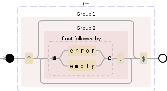 python - How do I find all lines not containing a specific word ...