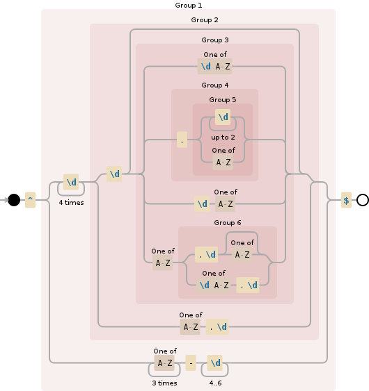 javascript - Regex to match standard and outlier input - Stack Overflow
