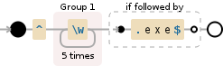 Regular expression visualization