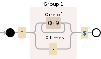 regex for number with hyphen regex for number with hyphen