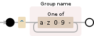 php - Regex - Invalid target for quantifier - Stack Overflow