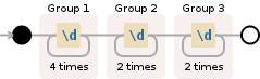 Regular expression visualization