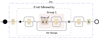 Regular Expression With No More Than 3 Alphabets Concurrently Should Not Accept 1a1a1a1a1