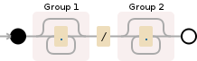 Remove Part Of String Before The Last Forward Slash
