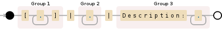 Regular expression visualization