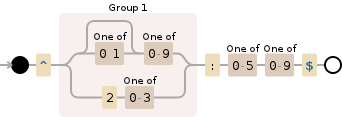javascript - How to validate time input - Stack Overflow